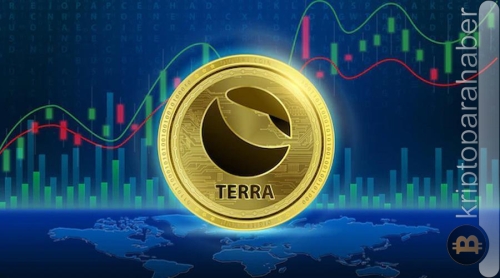 Son Dakika: Terra Luna Classic L1TF Q3 LUNC ve USTC’yi 1 dolara canlandırma teklifi resmen kabul edildi!