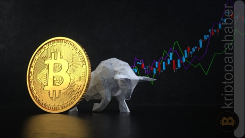 Bitcoin boğa koşuna hazır olun! Arthur Hayes bir sonraki boğa piyasasının ne zaman başlayacağını açıklıyor