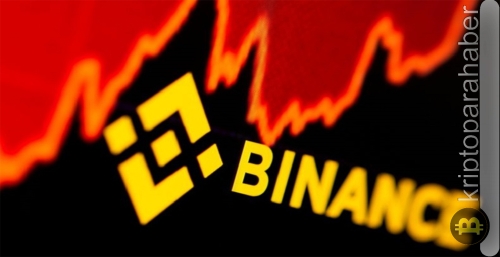 Binance & Coinbase yatırımcıların güvenini kaybederek 600 milyon dolarlık çıkışa tanık oldu: Sırada ne var?