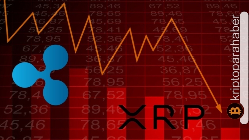 Geri dönüş sinyali yok: XRP fiyatı Haziran ayı boyunca düşüşe devam edebilir!