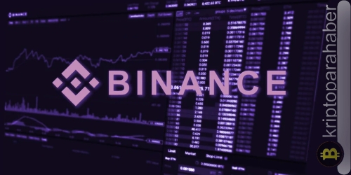Son dakika: SEC yasal savaşı başlarken bankalar Binance.US’i terk ediyor!
