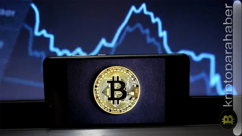 Ünlü analist Bitcoin’de yaşanabilecek güçlü bir bozulma konusunda yatırımcıları uyarıyor: İşte hedefleri!