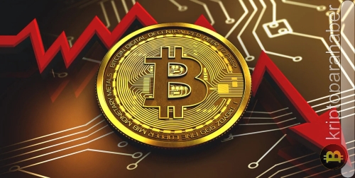 Bitcoin bir boğa tuzağına işaret ediyor: İşte yatırımcılar için anlamı