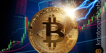 BTC