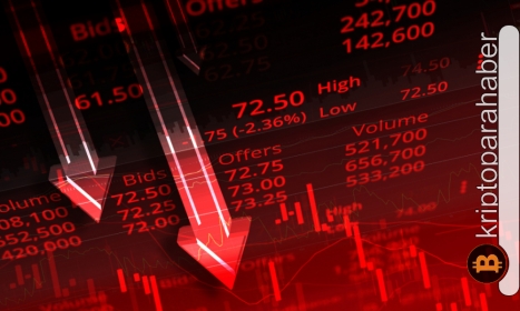 Kripto piyasası hafta sonuna düşüşle giriş yaptı! Tasfiyeler 400 milyon dolara yaklaştı