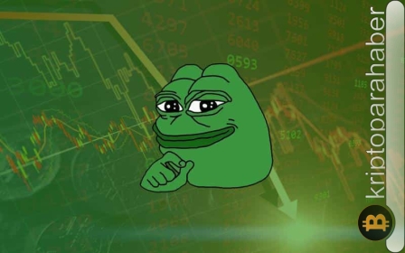 Binance PEPE’yi ödünç alınabilir varlık olarak listeden çıkarıyor: İşte ayrıntılar…