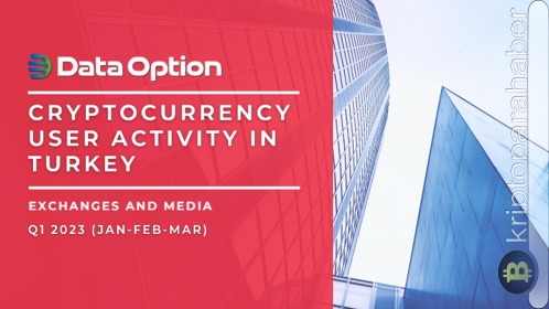 2023-Q1 Türk kripto para kullanıcı raporu yayınlandı: İşte detaylar…