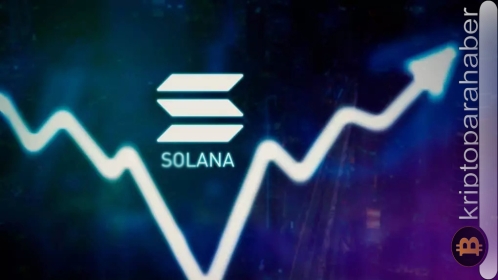 En iyi kripto para analisti bu altcoin için boğa uyarısı verdi: Bir Ethereum rakibi yüzde 100 artacak!