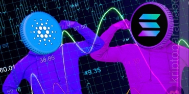 ADA fiyatı yükselecek mi?