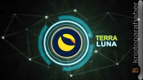 Terra Luna Classic’ten yeni hamle: Topluluk LUNC fiyatında yüzde 40 artış bekliyor, işte detaylar!