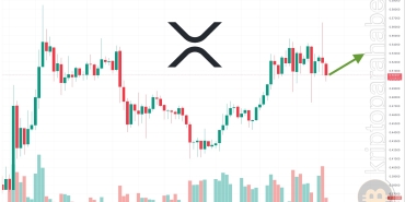 Xrp fiyat, xrp fiyatı, xrp fiyat analizi, xrp 1 dolar
