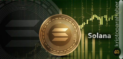 SOL yüzde 15’lik artışla yeniden ilk 10’a girdi, BTC 31 bin doları hedefliyor: İşte kripto para piyasasında son durum!
