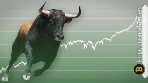 Grafikteki model boğaların lehine: ADA fiyatı, yüzde 21’lik bir artış için uygun koşullara sahip görünüyor!