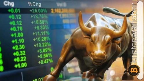 MOON token tüm zamanların en yüksek seviyesine ulaştı! 0,85 dolara doğru ilerliyor