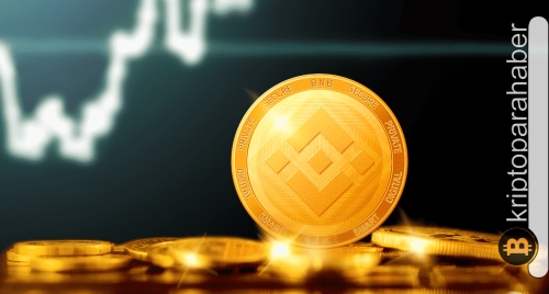 Gözde altcoin’in durgunluğunun sebebi yükseliş için enerji biriktirmesi olabilir! Ralli ne zaman başlayacak?