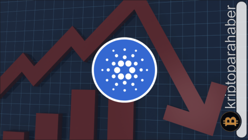 Cardano (ADA) dip seviyelere doğru hızla ilerlerken analistler uyarıyor!