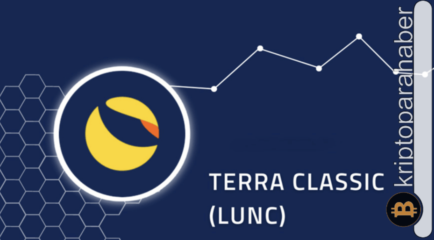 Terra Luna Classic fiyatını güçlendirmek için yeni bir öneri geldi!