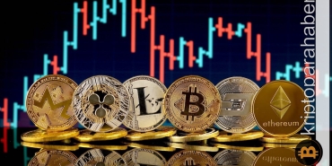 Kripto piyasası belirsizliğe rağmen boğa eğiliminde: İşte bu hafta izlenmesi gereken 3 kripto para birimi