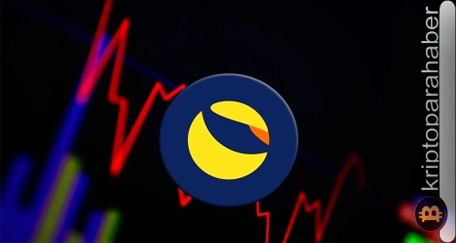 Terra Luna Classic geliştiricisi Block Entropy’yi tanıttı: LUNC fiyatı kilit desteği kırdı!