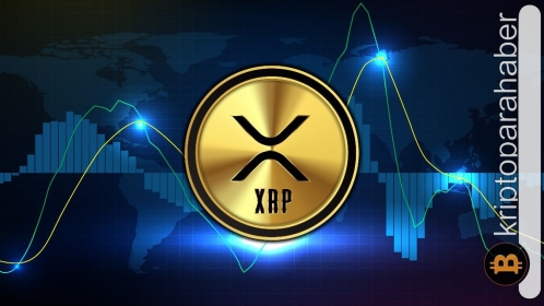 XRP fiyat tahmini: Bu tarihsel model tekrarlanırsa yüzde 250 artış öngörülüyor!