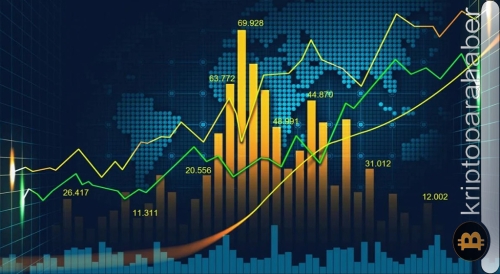 Solana ve XRP boğa kırılımına yaklaştı! BEST token ile fırsatları keşfedin!