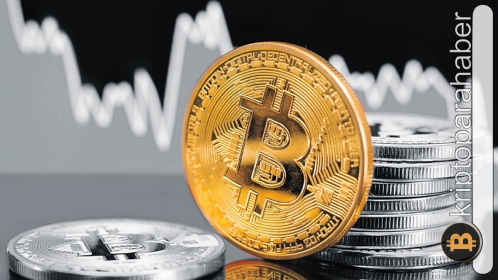 Bitcoin, Temmuz sonuna kadar 35.000 dolara ulaşabilecek mi?