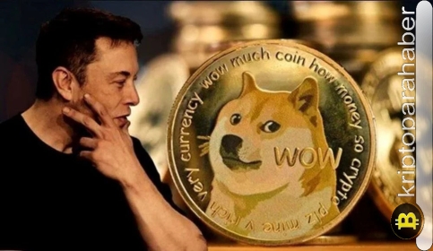 Analist Sherpa’in Dogecoin tahmini: DOGE fiyatı yakın vadede yüzde 20 artabilir!