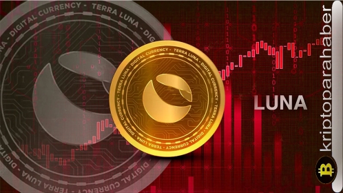 Ünlü analist Terra Classic tahminini açıklıyor: LUNC fiyatı yüzde 400 artabilir!