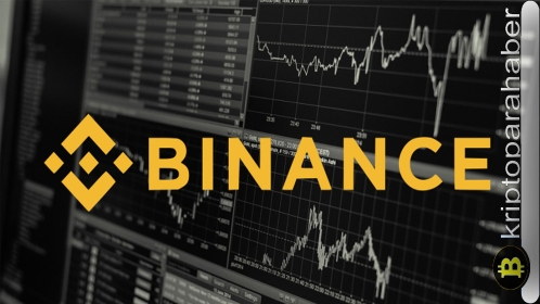 Binance’in sıfır komisyon sorunları çözüldü: İşte en son gelişmeler…