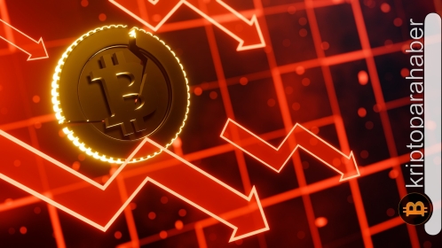 Kripto piyasası Bitcoin liderliğinde düşüyor: İşte, aşağı yönlü hareketin 3 temel sebebi…