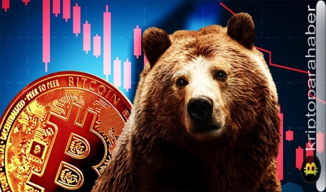 Ayı görünümü kripto para piyasalarını ele geçirirken Bitcoin fiyatı 26 bin doların altına düştü!