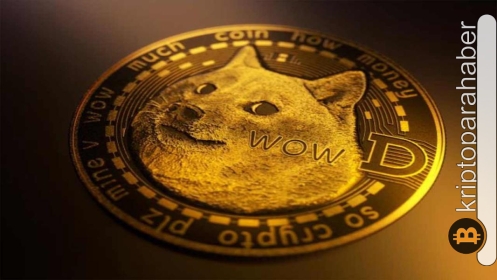 Dogecoin (DOGE), kritik direnci kırdı: Sıradaki hareket yüzde 100’lük bir artış olabilir!