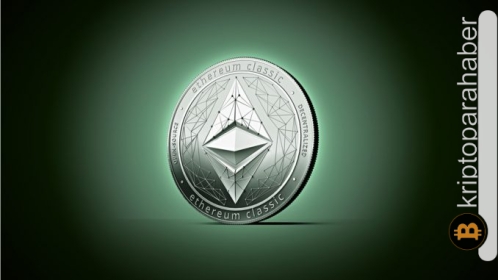 Ethereum Classic (ETC) fiyat analizi: Uzun süreli bir satış çılgınlığı başlayabilir