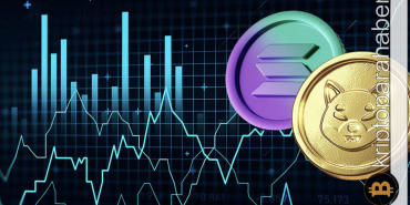 Bu altcoinler günün en çok kazananları oldu! Ralli devam edecek mi?