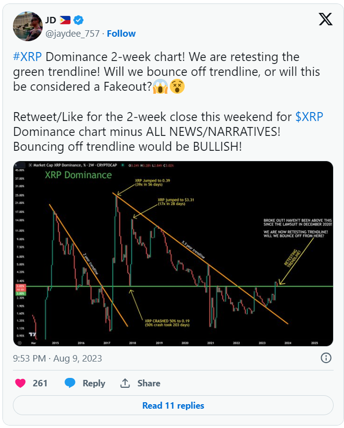 XRP