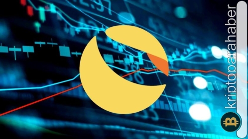 Terra Classic (LUNC) fiyat tahminleri: Bu seviyelere ulaşmak mümkün mü?