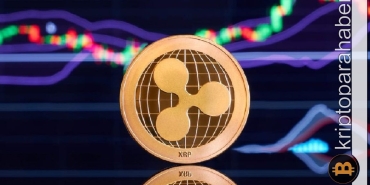 XRP fiyat tahmini: Uzun vadeli görünüm risk altına girdi!