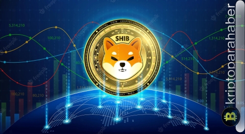 Shiba Inu haberleri: Shibarium, Alchemy ile ittifak kurarak faaliyetlerini yüzde 1500 artırıyor!