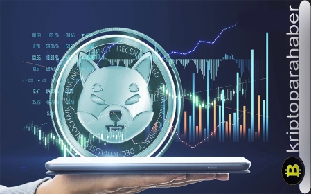 SHIB haberleri: Shibarium artık özel modda çalışıyor, işte Layer 2 ağındaki son yenilikler…