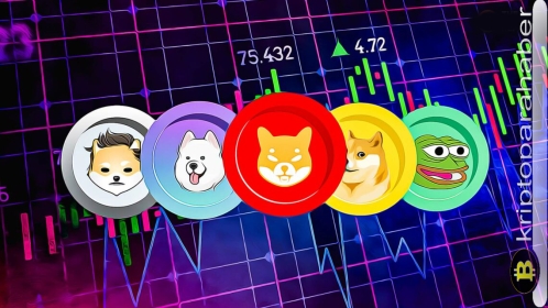 Memecoin haberleri: Bu memecoinler, gaz ücretlerinde stablecoinleri geride bıraktı!