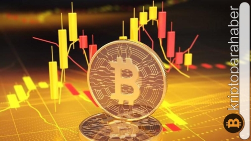 Piyasa görünümü: Binance dolandırıcılık iddialarıyla Bitcoin ve altcoinlerde düşüş yaşandı!