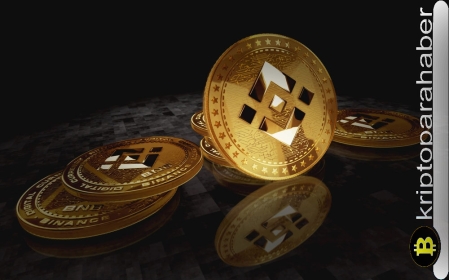 Binance coin (BNB) fiyatı yüzde 10’luk bir yükseliş için hazırlanıyor!