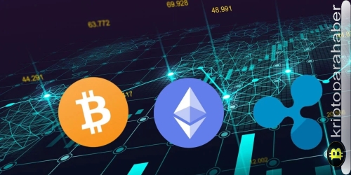 Kripto para piyasasında yaşanan kayıplardan sonra hızla yükselebilecek 3 önemli altcoin…