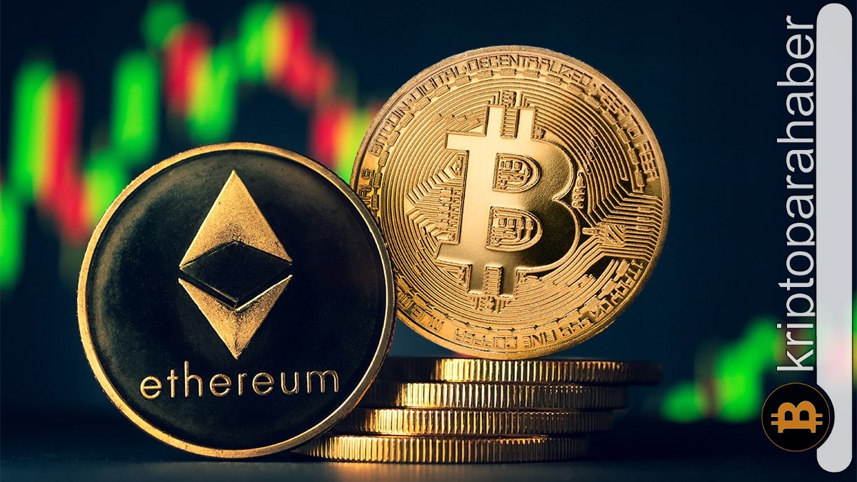 Bitcoin Ethereum analizi: Varlıklar Powell'ın açıklamalarına nasıl tepki verdi?