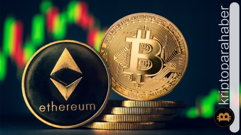 Bitcoin Ethereum analizi: Değişken piyasa koşullarında varlıklar nasıl hareket ediyor?