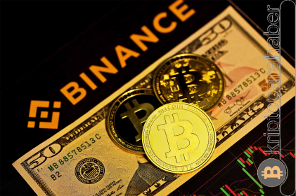 Binance İnceleme 2025 – En İyi Kripto Borsası mı?