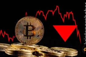 Uzman uyardı: "Bitcoin yeniden 20.000 dolar seviyesini test edecek!"