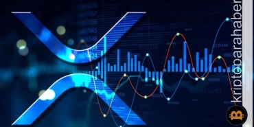XRP fiyatında kritik an: Altcoin için sırada bu seviyeler var!