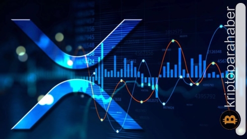 XRP fiyatında kritik an: Altcoin için sırada bu seviyeler var!