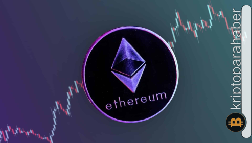 Ethereum (ETH) yatırımcıları bir geri dönüş bekliyor: İşte gözde altcoin’in kaderini belirleyecek seviyeler!